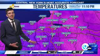 Storm Team forecast video: 11 pm news Sunday 02.01.2026