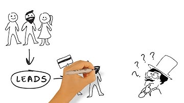 Customer Centric Web Design for Maximum Marketing Performance - Market 8