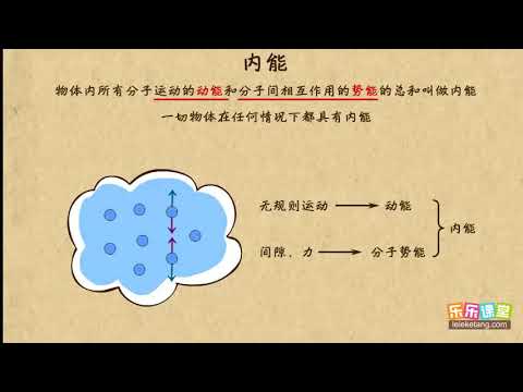 07内能  中考物理复习  中学物理