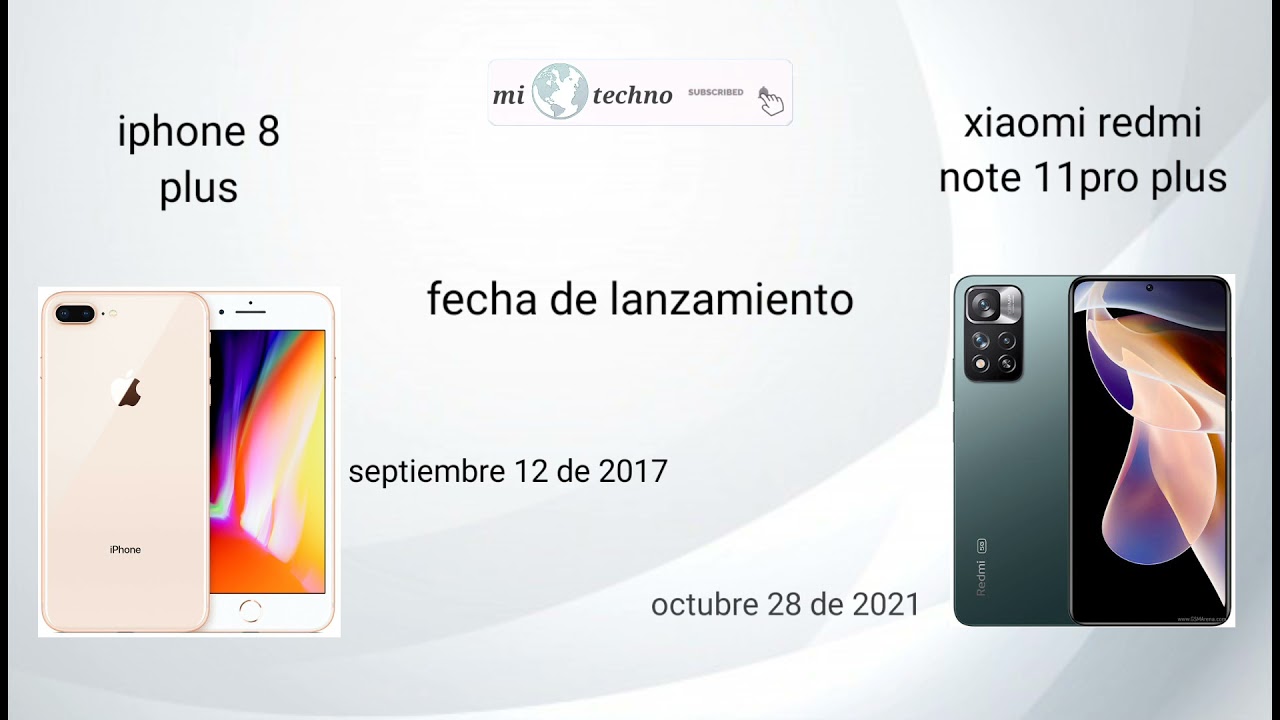 Redmi Note 8 Pro Vs Iphone