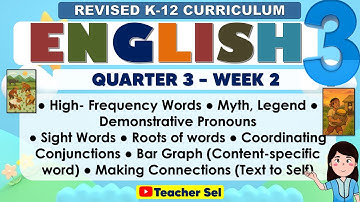 English 3 Quarter 3 Week 2 Revised K-12 Myth, Legend , Demonstrative Pronouns, Conjunctions
