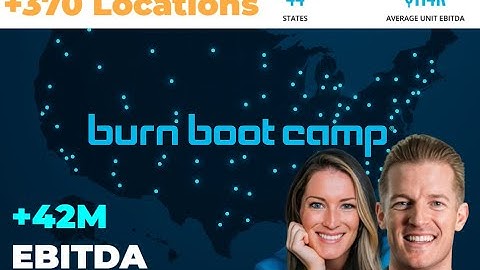 From $600 to +370 Gym Locations: Burn Boot Camp’s Exponential Growth