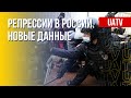 Задержания и аресты в России за антивоенную позицию продолжаются. Марафон FreeДОМ