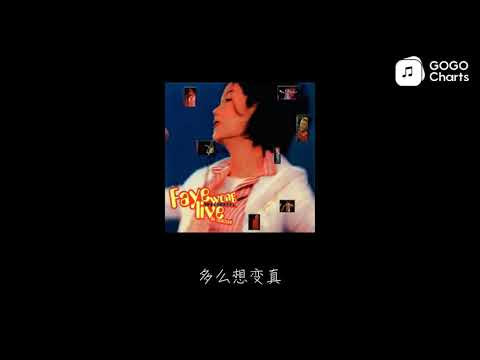 王菲 - 梦中人(live版) (动态歌词)