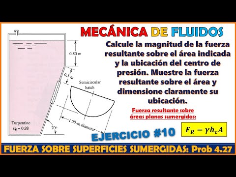 Vídeo: Túnels espacials i ferro al cap o per què necessitem el cosmòdrom Vostochny