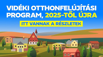Vidéki Otthonfelújítási Program, 2025-től újra