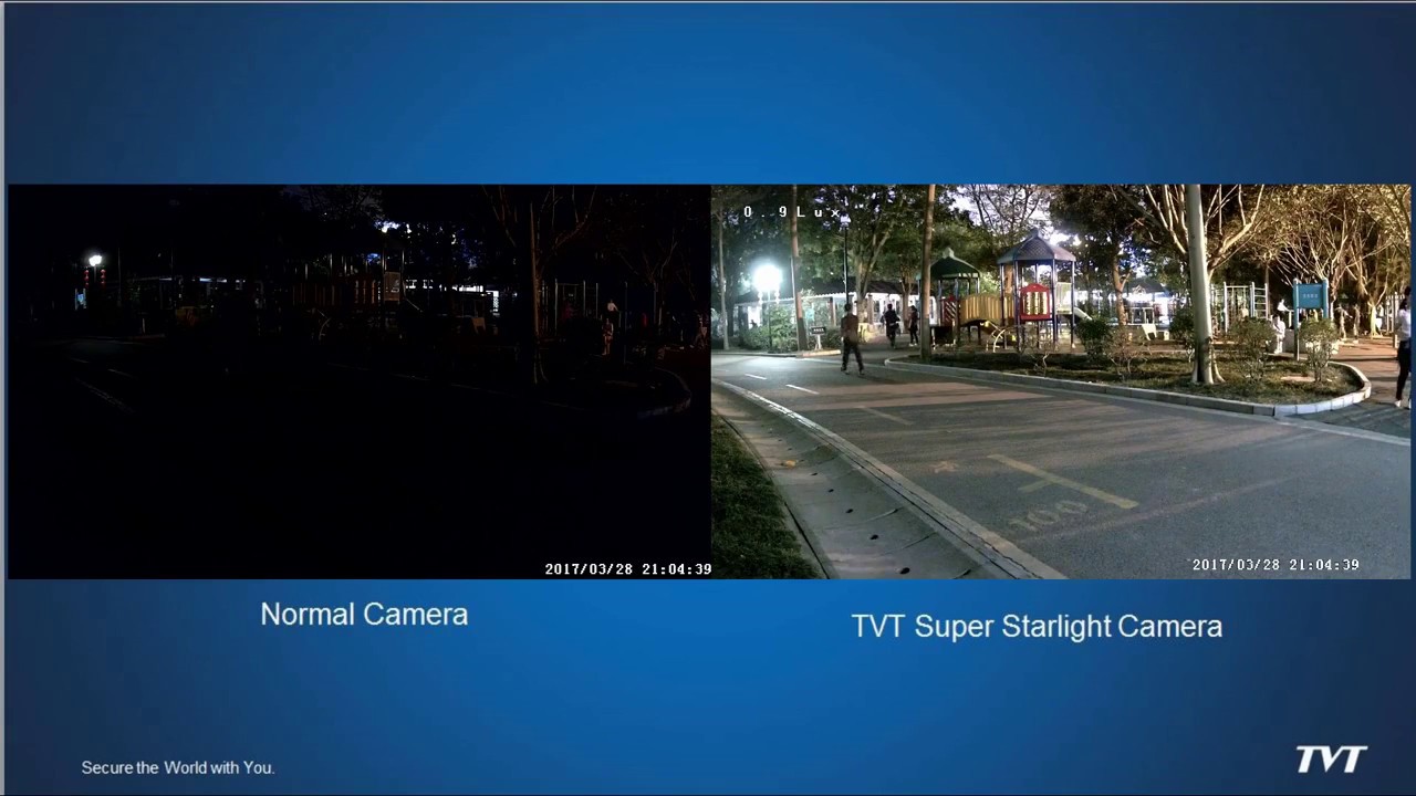 tvt cctv review