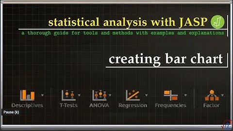 Create barcharts in JASP