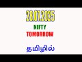 Nifty Analysis for 28.07.2025 | Option Trading For Beginners | Nifty will fall Monday Again?