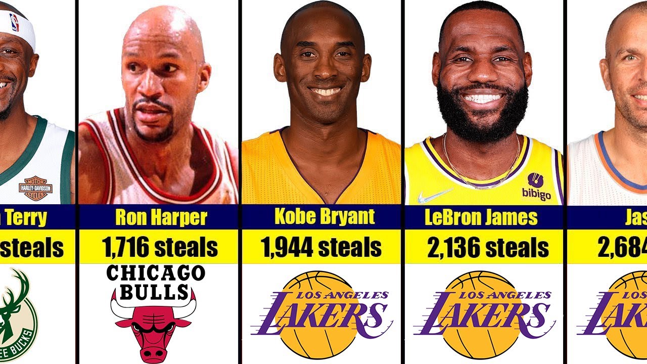 NBA Steals Comparison all time Steals leaders YouTube