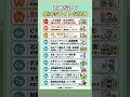 意外だけど実はホワイトな仕事 ランキング