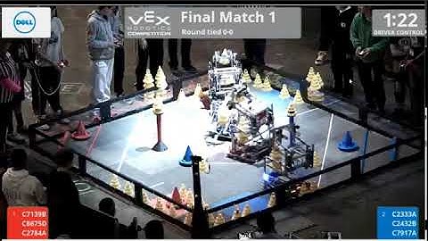 VEX In the Zone US Open Open division Finals