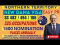 New DAMA Northern Territory Visa - SC 482 Labour Agreement / SC 186 ENS / SC 494 SERS