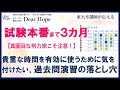 完璧に過去問を繰り返そうとしている場合の注意点 東大卒講師による、心が軽くなる勉強法《132》