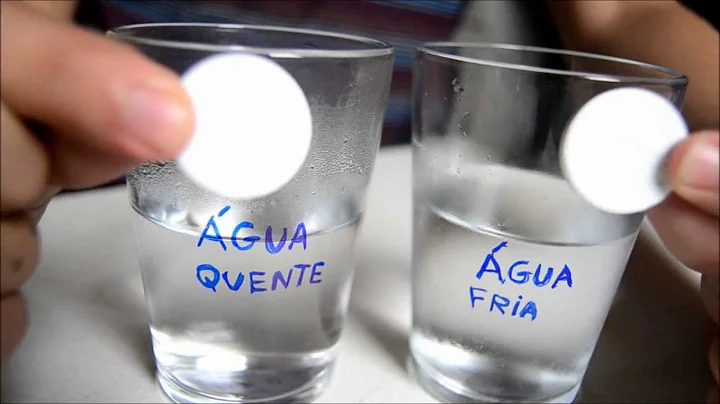 Cintica das Reaes - Qumica - Jos Vittor - 2013