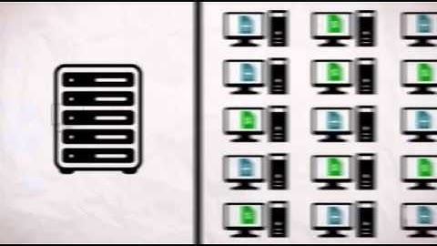 Windows   Microsoft Desktop Virtualization Overview