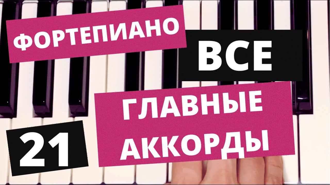 Все ТРЕЗВУЧИЯ - мажорные и минорные. Уроки ФОРТЕПИАНО