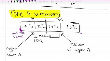 OneNote 3 20 2018 8 19 23 AM