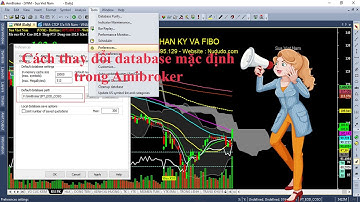 Cách thay đổi Database mặc định của Amibroker khi khởi động