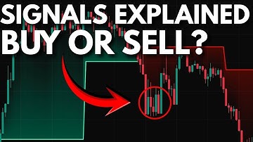 Simple Trading Setup & Signal Breakdown for New Traders | Pocket Option