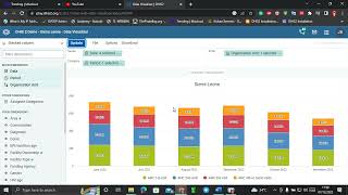 DHIS2 Data Visualizer Part 1 screenshot 3