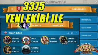 3375 Türk Kralliği Yeni̇ Eki̇bi̇ İle - 300 Oyuncu Dolu Kvk2 - Rise Of Kingdoms