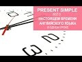 Present Simple - Настоящее время в английском языке