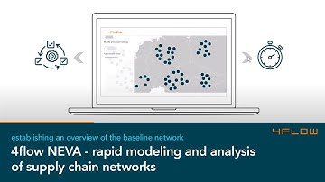 4flow NEVA - rapid modeling and analysis of supply chain networks