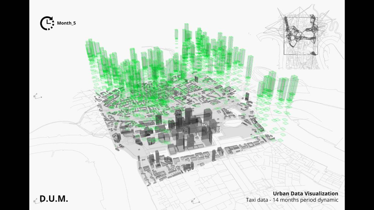 canary wharf geography case study