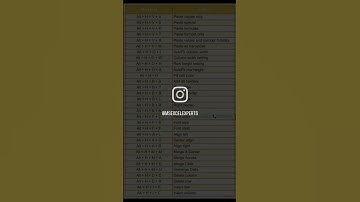 Excel tricks #excel #excelshortcuts #exceltips