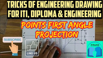 PROJECTION OF POINTS : Problem 2