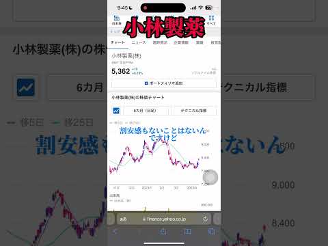 小林製薬なぜか耐える　#株式投資 #日本株 #nisa