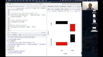 Uji Chi-Square dengan R untuk Linguistik Korpus