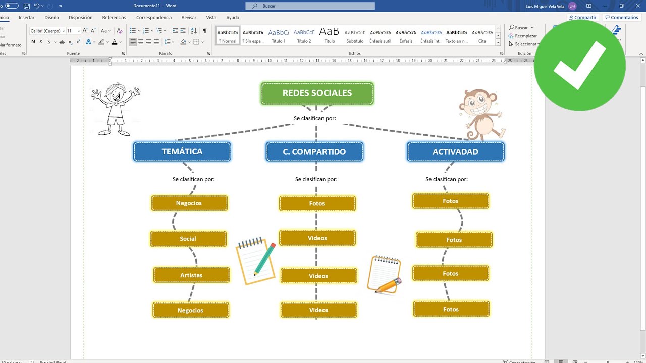 Mapa Conceptual En Word Como crear un mapa conceptual en WORD - YouTube