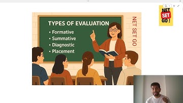 Types of Evaluation | Formative, Summative, Diagnostic & Placement Evaluation Explained