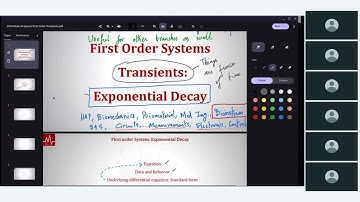 First Order Systems | Most Important Topic for GATE Biomedical Exam