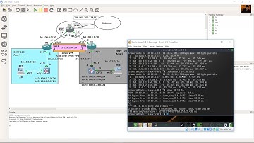 16.1.4 Lab - Implement GRE over IPsec Site-to-Site VPNs (GNS3)