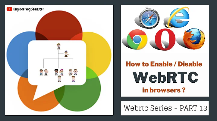 How to Enable or Disable WebRTC in various browsers ? WebRTC series PART 13 | Engineering Semester