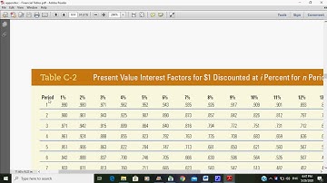 Unit 6   Capital Investment Appraisal   Part 2 NPV and IRR