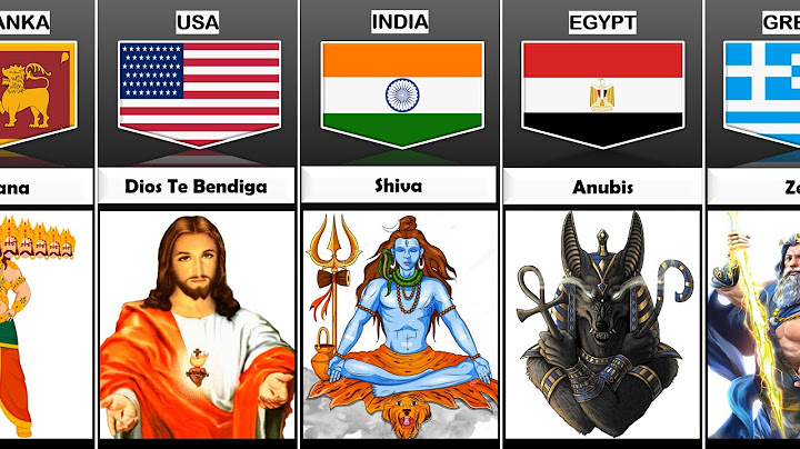 Gods From Different Countries