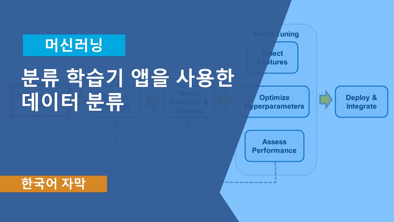 분류 학습기(Classification Learner) 앱을 사용한 데이터 분류 - YouTube