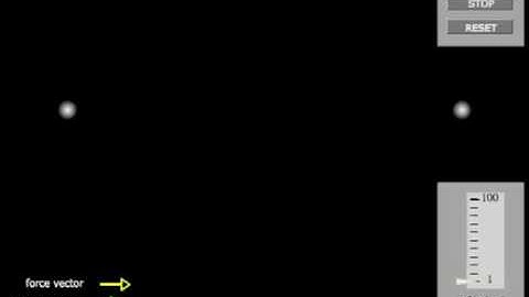 Newtons Law of Universal Gravitation