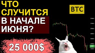 ЦЕЛИ ДАМПА ПО Битку. День Х перед дефолтом США. Что будет если НЕ УСПЕЮТ?