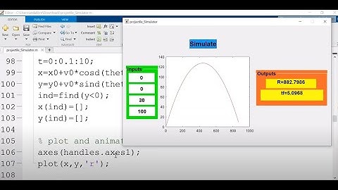 MATLAB Graphical User Interface (GUI) Part 1