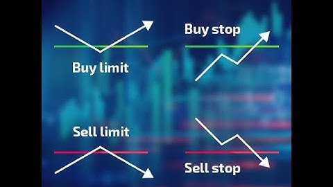 FOREX Trading Course: How To Place PENDING ORDERS In MQL5/MT5 - PART 261 #forextrading #howto #mql5