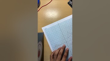 CSEC Maths - Transformations: Rotations