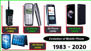 Evolution of Cell Phones 1983 - 2020 | History of Mobile phones, Documentary video