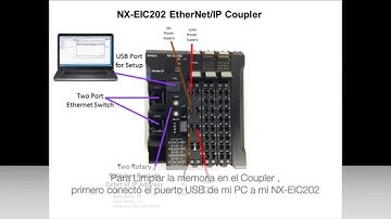 Limpiar la memoria en el NX Ethernet/IP Coupler
