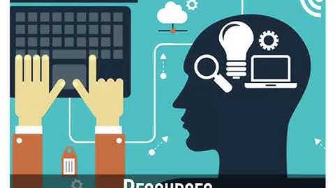 6HO705 Internal Analysis - Resources, Competencies and Core Competencies