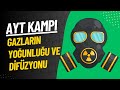 2025-2026 AYT Kimya Kampı - Gazların Yoğunluğu ve Difüzyonu + PDF